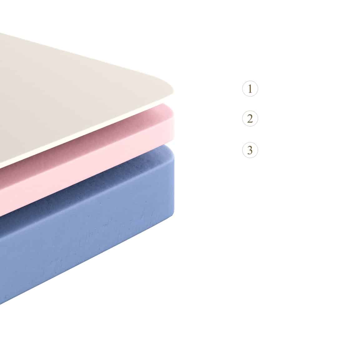 מרכיבי המזרן סואניו קידס